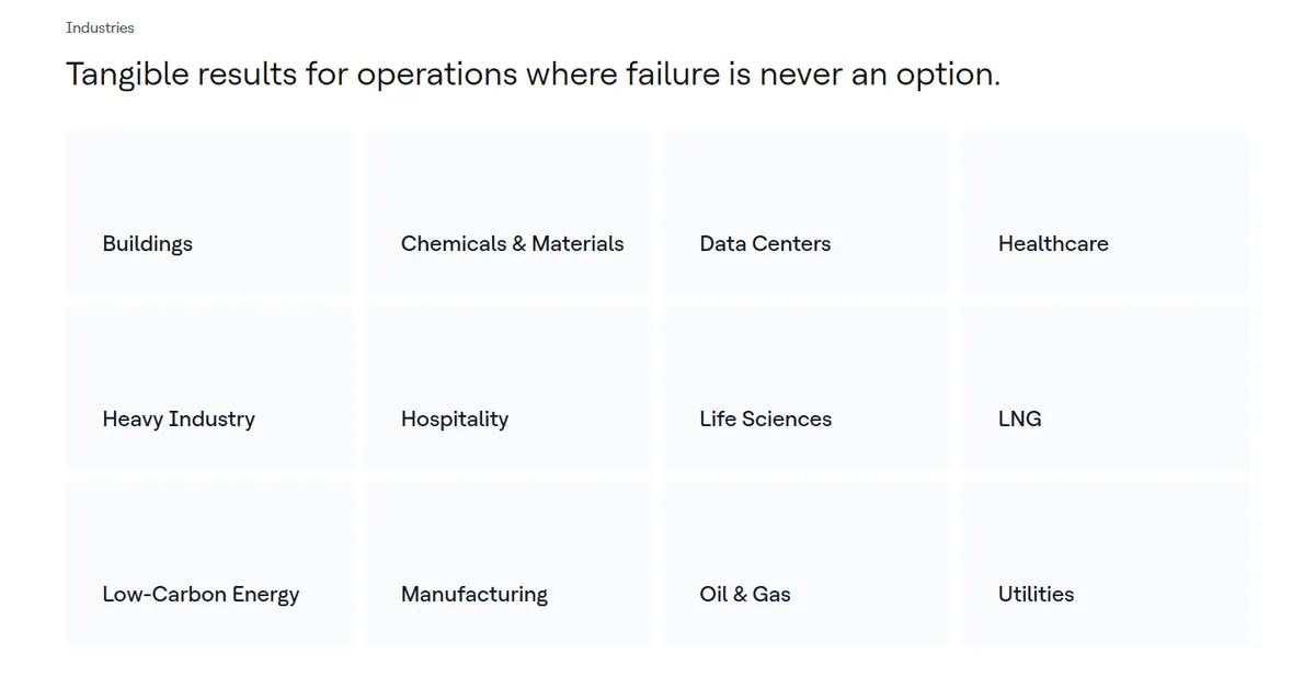 Honeywell industries grid