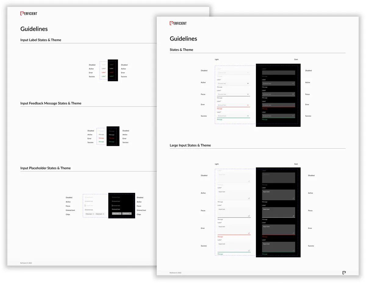 Perficient design system